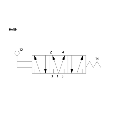 L23LA752OG00000 NUMATICS/AVENTICS MECHANICAL VALVE L2 SERIES 4/3 PRESSURE CTR 3/8" G (HAND LEVER)